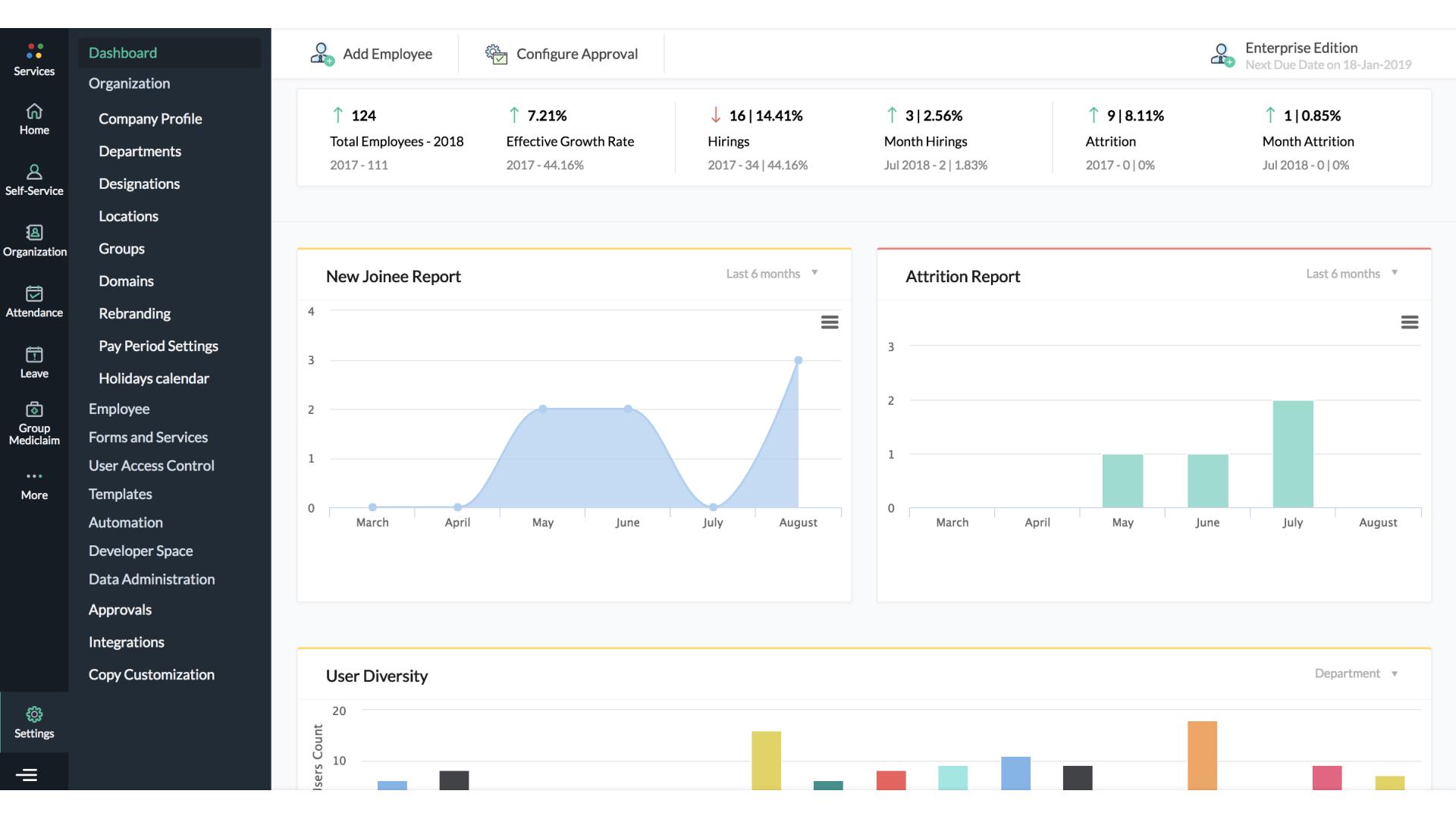 HR Management System
